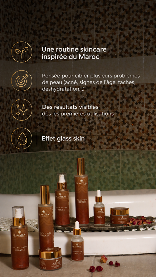 Routine skincare Miracle