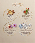 Routine skincare Miracle